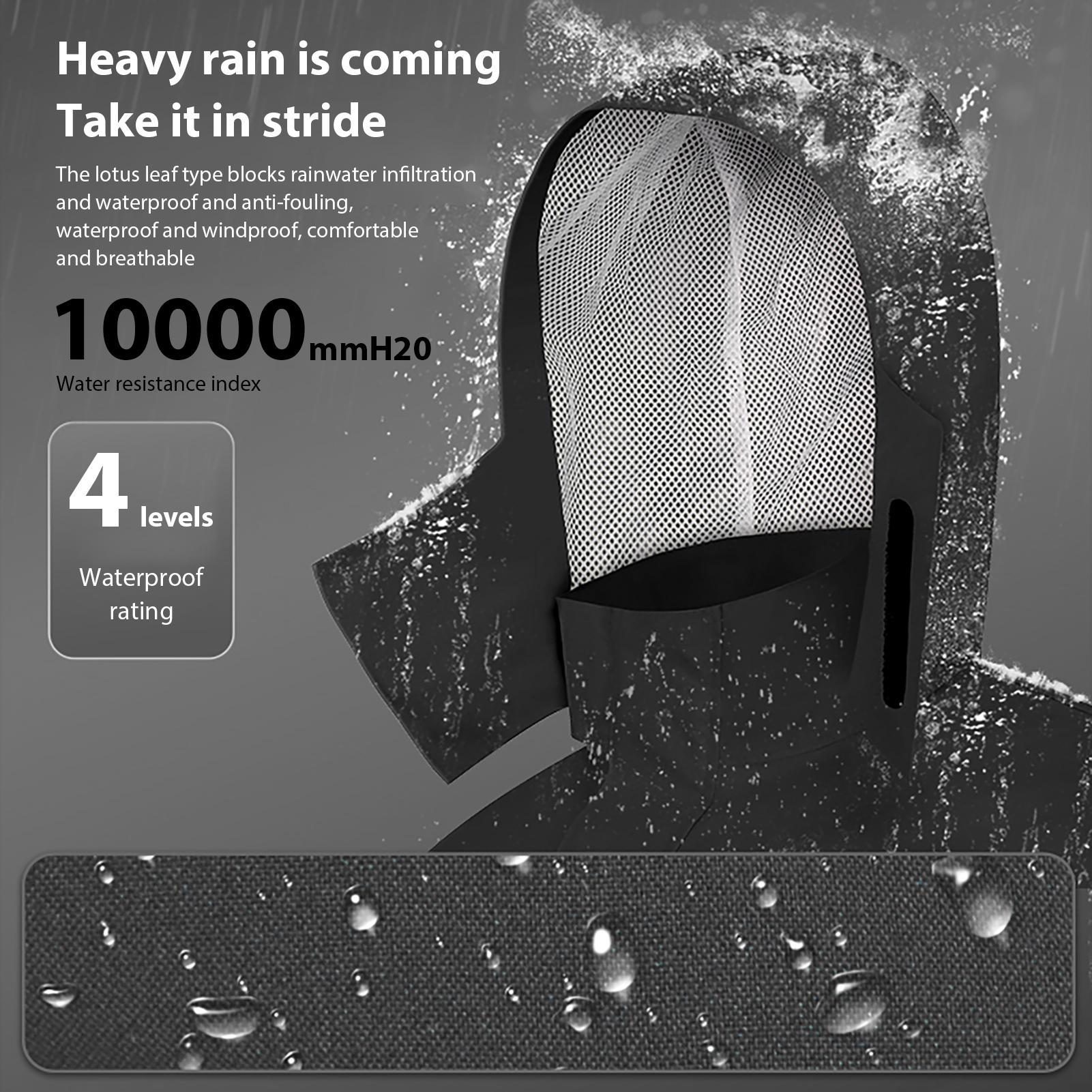 Waterproof Rain Suits for Men  - Fishing Rain Suit review and price